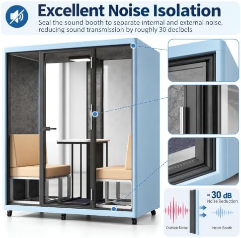 Soundproof Office Pod with 4 Person Gold Frame (Blue) - Image 3