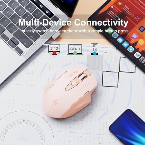 Uineer Bluetooth Mouse, Tri-Mode Wireless, Rechargeable, 3-Device Switch - Image 2