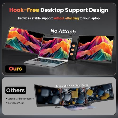 16" Laptop Screen Extender, 1200P FHD Ultra-Slim Triple Portable Monitor - Image 4