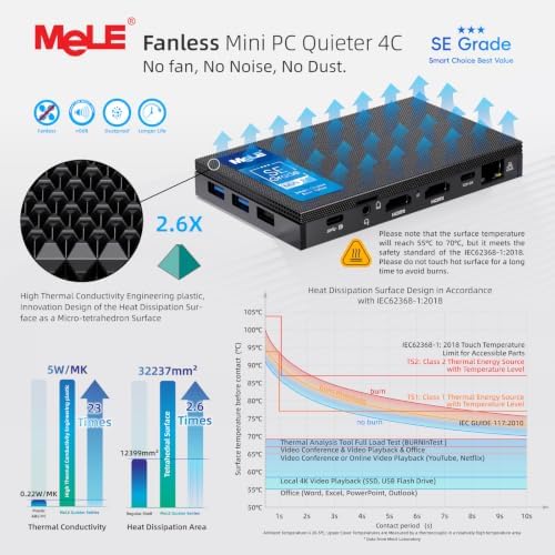 MeLE SE Grade Quieter 4C Fanless Mini PC N100 (up to 3.4GHz 8GB 128GB - Image 6