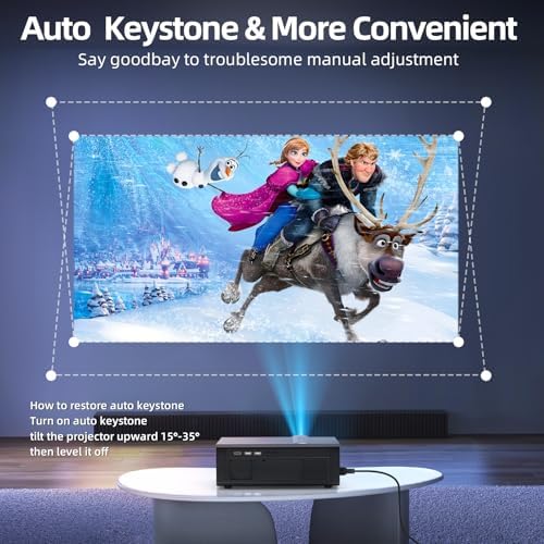 FUDONI Smart WiFi6 Bluetooth Projector, Built-in Apps, Electric Focus - Image 6