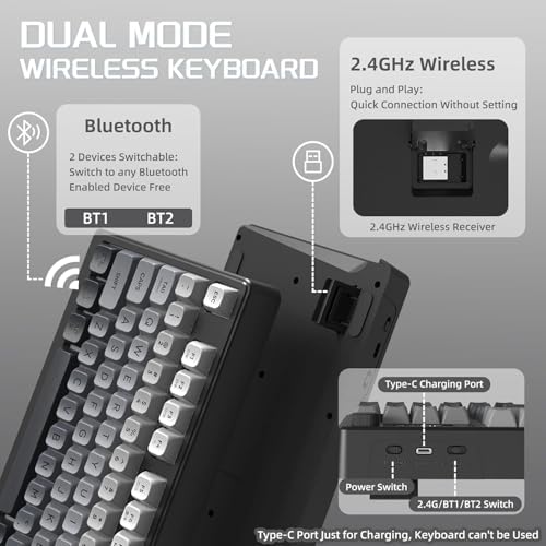 FREEWOLF M96 Wireless Gaming Keyboard Creamy Membrane 94Key ANSI-Moonlight - Image 3