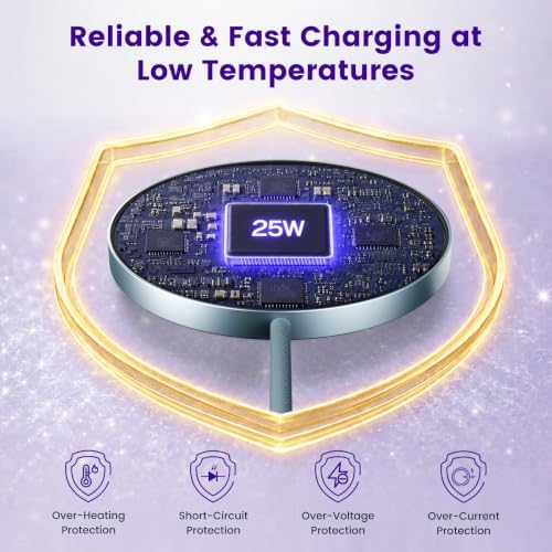 MagSafe 25W Wireless Charger for Apple Magnetic Fast Charging Pad - Image 5
