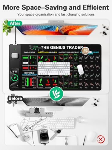 Mouse Pad with Foldable Phone Holder, Wireless Charging Desk Mat 31.5x15.75 Mousepad with Superior Micro-Weave Cloth Non-Slip Waterproof Desk Pad - Image 4