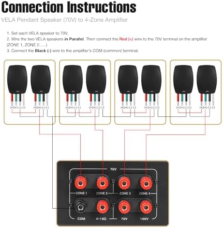 Sound Town 4-Zone Commercial Amplifier and 8 Wall Speakers (SDCA240X8VL4B) - Image 2
