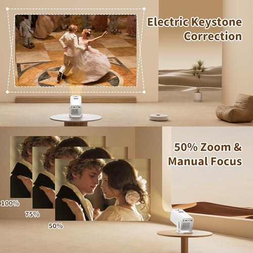 Mini Projector with 4K Support, Portable Short Throw Proyector - Image 4