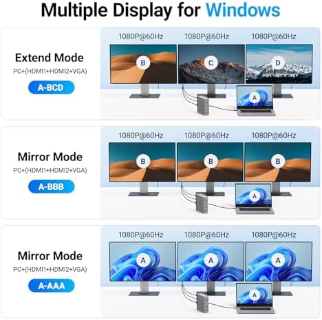 ACASIS USB C Docking Station Dual Monitor, 16-in-1 Laptpop Docking Station with 2* HDMI,VGA,2.5G Ethernet,SD/TF10Gbps USB-C 3.1,3.5mm Audio,PD100W,USBC Hub for Dell/Lenovo/HP/ThinkPad (Sliver) - Image 5