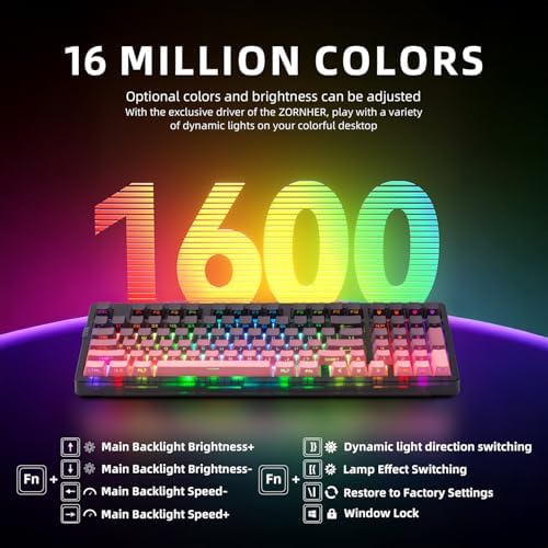 ZORNHER ZH980 Mechanical Keyboard Wireless,95% Pink Creamy Keyboard with Number Pad,Gaming Keyboard with Number Pad,Lighted Up PBT Keycaps,Loud Keyboard Clicky Blue Switches,Full Size - Image 3