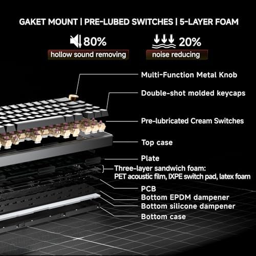 DIERYA DK68E 60% Mechanical Gaming Keyboard, Hot-Swappable, Wired, Black - Image 7