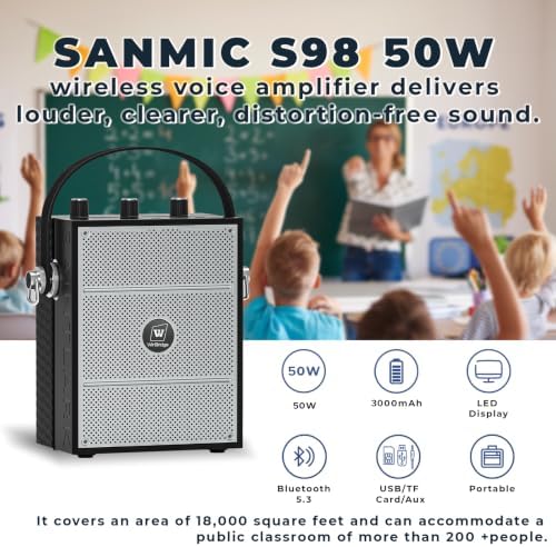 50W Voice Amplifier for Teachers, Portable PA Speaker with Microphone - Image 3