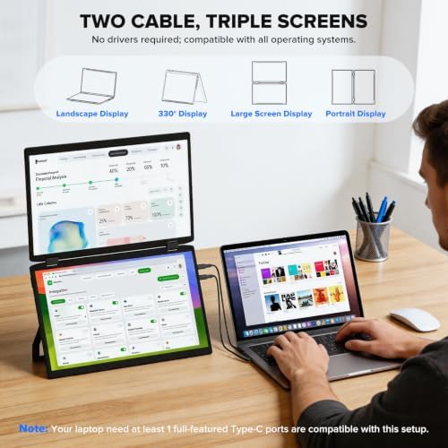 15.6" Laptop Screen Extender, 1080P FHD Travel Thin Triple Portable Monitor - Image 3