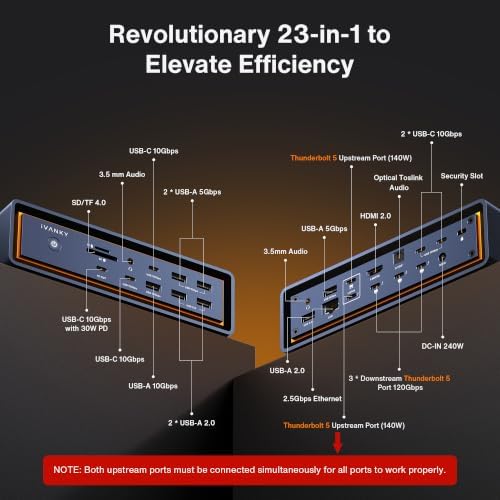 iVANKY FusionDock Max 2 Upgraded 23-in-1 Intel Certified Thunderbolt 5 Dock - Image 4
