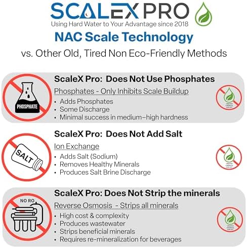 The Answer 10in Slim Line Drop-In Filter – Salt-Free Scale Prevention, Catalytic Carbon, Removes Chlorine & Chloramines, Fits Standard Slim Line Systems, Up to 10,000 Gal Capacity - Image 4