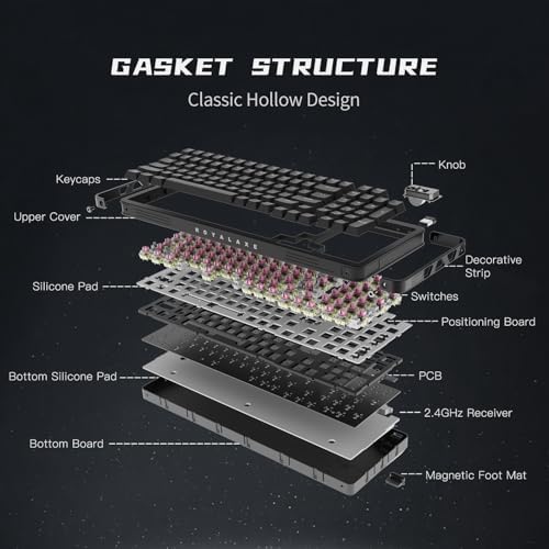 Compute Keyboard, Wireless Gaming Keyboard with Triple Mode - Image 4