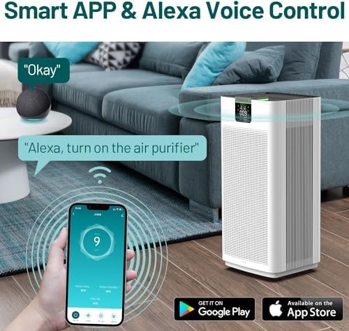 Smart Air Purifiers for Home Large Room Office Up to 4575 ft², APP & Alexa, Dual HEPA & Carbon Air Filter, Quiet Large Air Purifier for 99.97% Dust Pollen Smoke Pet Dander Allergies Odors VOCs, JF999 - Image 4