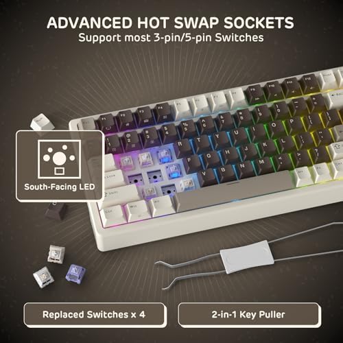 RK ROYAL KLUDGE F99 Wireless Mechanical Keyboard, Gasket Structure - Image 5