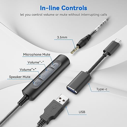 Wantek 3-in-1 USB/3.5mm/Type-C Headset with Noise Canceling Mic, Mono Computer Headphones with in-Line Controls for PC, Laptop, Office - Image 2