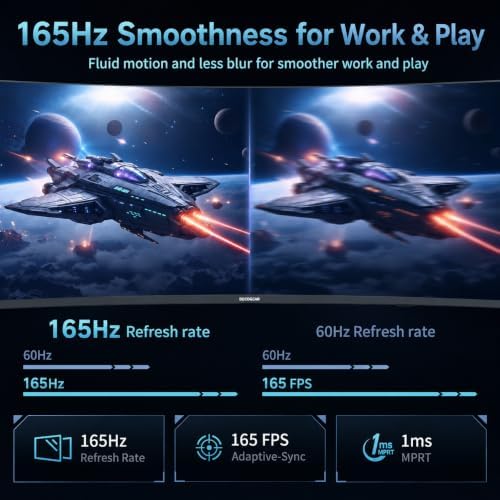 Deco Gear 49" Ultrawide Curved Gaming Monitor, 5120x1440 WDQHD 32:9 165Hz - Image 3