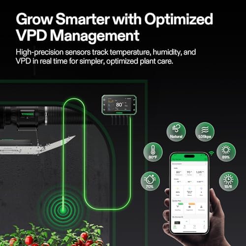 VIVOSUN E42A+ GrowHub Environmental Controller for Grow, Smart APP Control - Image 4