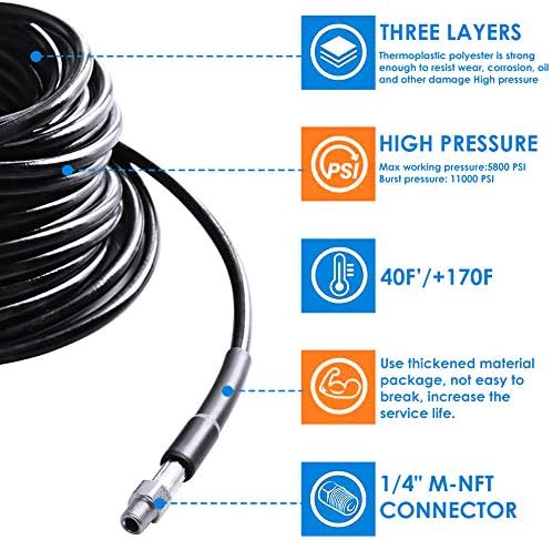 Sewer Jetter Kit for Pressure Washer 100FT, 5800PSI Drain Cleaner Hose 1/4 Inch NPT Corner, Rotating and Button Hose Sewer Jetting Nozzle Pearl Corsage Pin Waterproof Tape with 2 Spanner - Image 4