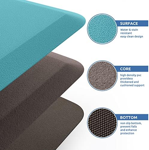 KitchenClouds Kitchen Mat Cushioned Anti Fatigue Kitchen Rug 17.3"x60" Waterproof Non Slip Kitchen Rugs and Mats Standing Desk Mat Comfort Floor Mats for Kitchen House Sink Office (Green) - Image 5