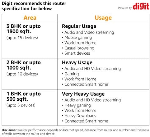 Linksys Mesh Wifi 5 Router, Tri-Band, 3,000 Sq. ft Coverage, 25+ Devices, Supports Guest WiFi, Parent Control, 3.0Gbps (AC3000) - MR9000. - Image 6