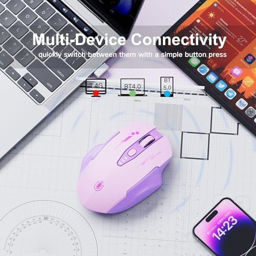 Uineer Bluetooth Mouse, Tri-Mode Wireless, Rechargeable, 3-Device Switch - Image 2