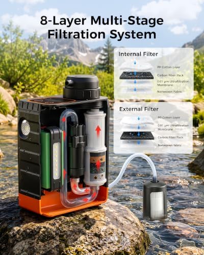 3-in-1 Portable Electric Water Filter for Survival Kit & Emergency - Image 2
