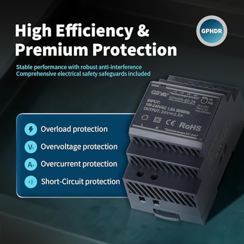 Ultra Slim Step-Shape 3SU DIN Rail Power Supply, 24V 2.5A 60W GPHDR-60-24 for Industrial Automation, Communication Base Stations, Data Centers and Medical Equipment - Image 3