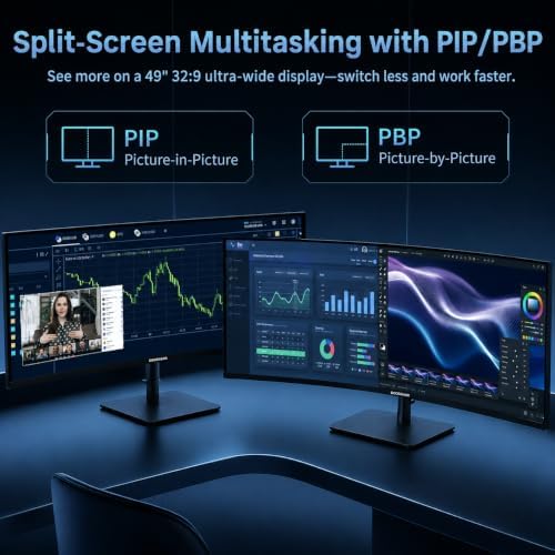 Deco Gear 49" Ultrawide Curved Gaming Monitor, 5120x1440 WDQHD 32:9 165Hz - Image 5