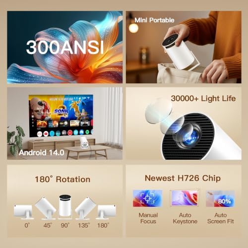 [4K Supported] Mini Projector with WiFi 6 and Bluetooth 5.4, Built in Apps - Image 3