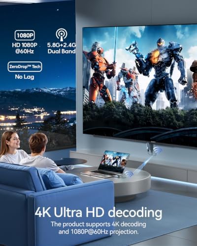 Wireless HDMI Transmitter and Receiver 400FT/120M Extender, Plug&Play 5.8G+2.4G for 4K Decode 1080P Video Output with LED Display, for Audio to Monitor from PC/Projector/TV Box (Blue) - Image 4