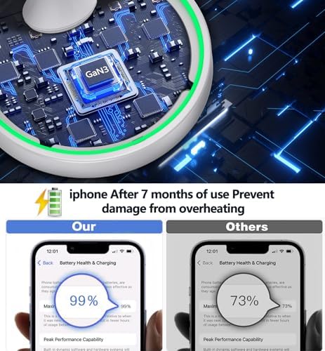 2 Pack 15W Magnetic Wireless Charger Stand for iPhone 18 Pro/18 Pro Max, iPhone 17/16/15/14/13/12 Series, Magnetic Charging Station with Sleep-Friendly LED Light for AirPods - Image 4