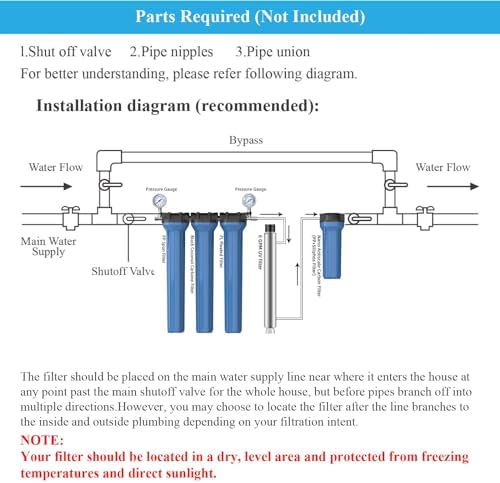 Geekpure 5 Stage Whole House Water Filter System-3/4 NPT Port - Image 7