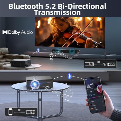 FUDONI Smart WiFi6 Bluetooth Projector, Built-in Apps, Electric Focus - Image 4