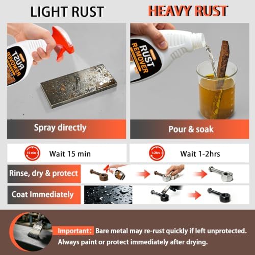 Rust Remover for Metal, 2-Pack 16.9 fl oz - Corrosion Cleaner & Metal Prep, Heavy-Duty Rust Removal Spray for Automotive Parts, Chains and Tools, Rust Stain Remover for Multi-Surface - Image 3