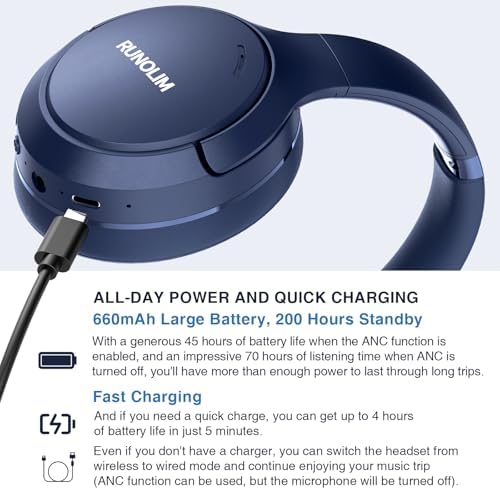 RUNOLIM Active Noise Cancelling Headphones, Wireless Bluetooth Over Ear (Blue) - Image 5