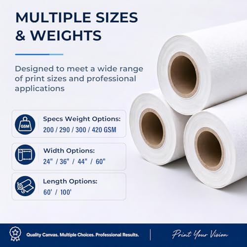 Glossy Polyester Canvas Roll for Wide Format Printers, 66" x100', 300 GSM - Image 6