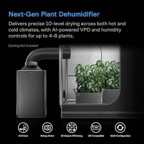 AC Infinity HYDRONE 7, Smart Plant Dehumidifier, Humidity and VPD Control - Image 2