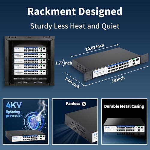 Goalake 19-Port Managed PoE Switch (16 PoE+ Ports, 2 Uplink Gigabit Ports + 1*1.25G Combo SFP Slots), 240W Built-in Power, Fanless Metal, AI Extend 250m, VLAN, QoS, Plug & Play (Wall/Rack) - Image 4