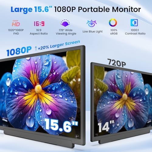Redalf 15.6" Laptop Screen Extender, FHD 1080P Portable Monitor, Detachable and Plug-Play Travel Laptop Monitor Extender Fit for 14"-17.3" Laptops, Dual Monitor Compatible for Mac/Wins/Dex/Chrome - Image 2