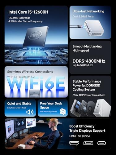 MINISFORUM M1 Plus Mini PC Core i5-12600H(12C/16T, up to 4.5 GHz) 16GB DDR5 512GB SSD Mini Computer,2x2.5G LAN/WiFi6E/BT5.2/4xUSB HDMI/DP/USB4 Triple Video Output,Iris Xe Graphics Micro PC - Image 3