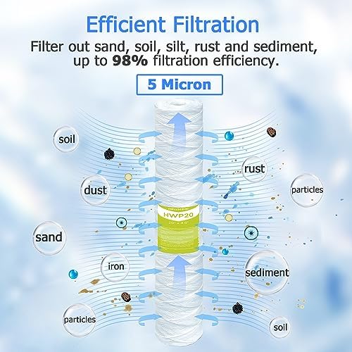 5 Micron Whole House Water Filter Cartridge, 20" x 4.5", 6-Pack - Image 2