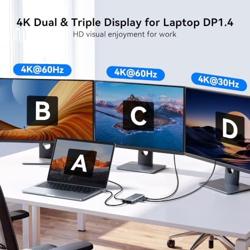 Laptop USB C Docking Station Dual HDMI Monitors 8K USB C Video USB-C Hub - Image 4