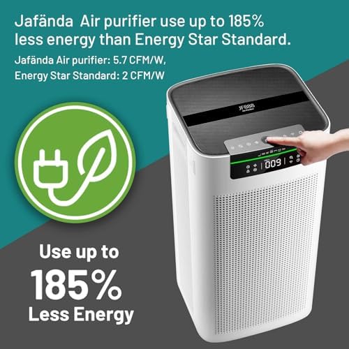 Air Purifier for Home & Office with True HEPA Filter, Cover Up to 3,800 Ft² - Image 6