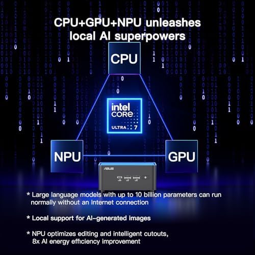 ASUS NUC 14 Pro, Intel NUC 14 Pro NUC14RVH AI Mini PC, 32GB RAM, 1TB SSD - Image 3