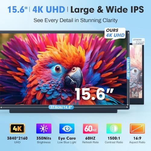 Upgraded Laptop Screen Extender, 15.6”Ultra-Thin Dual Portable Monitor with 4K UHD IPS, Detachable & 4-in-1 Modes, USB-C/HDMI Plug-Play Monitor Extender for Mac/Win/Android, Fits 13-17" Laptops - Image 3