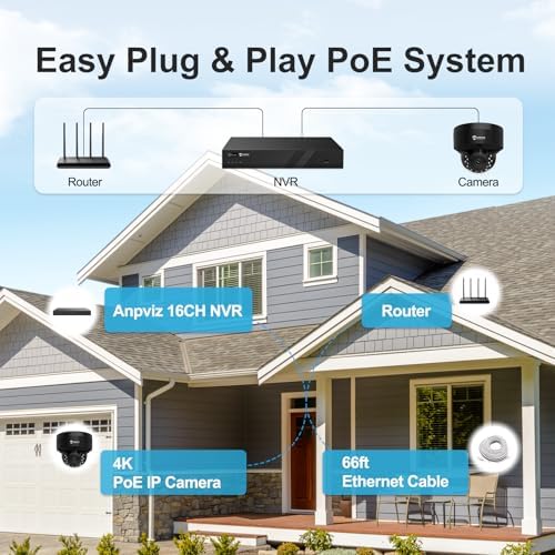 Anpviz 4K 16CH Black Dome PoE Security Camera System, 8PCS Wired IP Cams - Image 2
