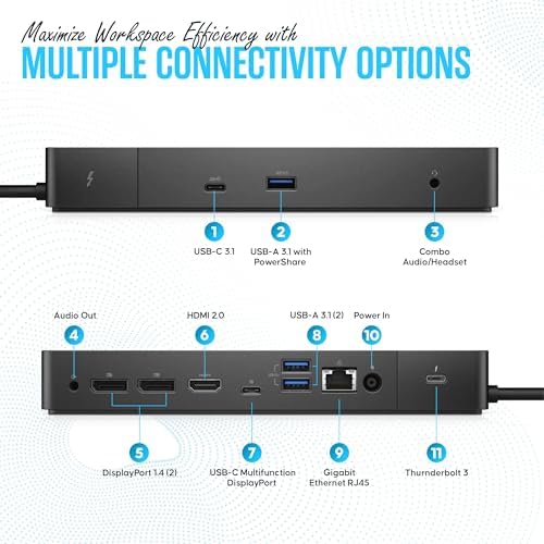 Dell WD19TB Thunderbolt Dock - 1 Year Warranty - Dell Docking Station Dual Monitor USB C with 180W, HDMI & DisplayPort Cable - Docking Station for Laptop & Computer (Renewed) - Image 4