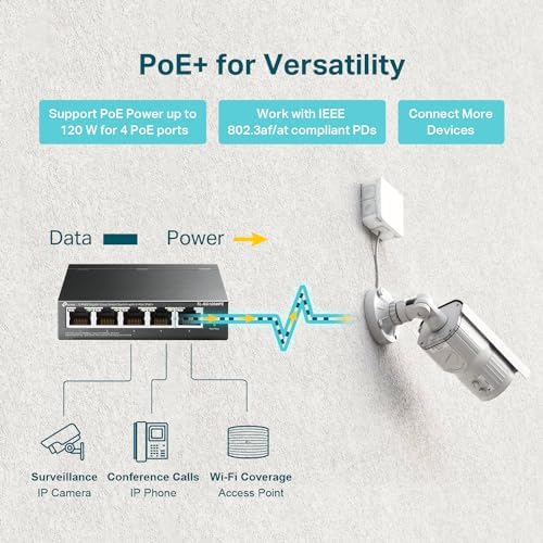 TP-Link 5 Port Gigabit Easy Smart Managed PoE Switch, 120W(TL-SG105MPE) - Image 2